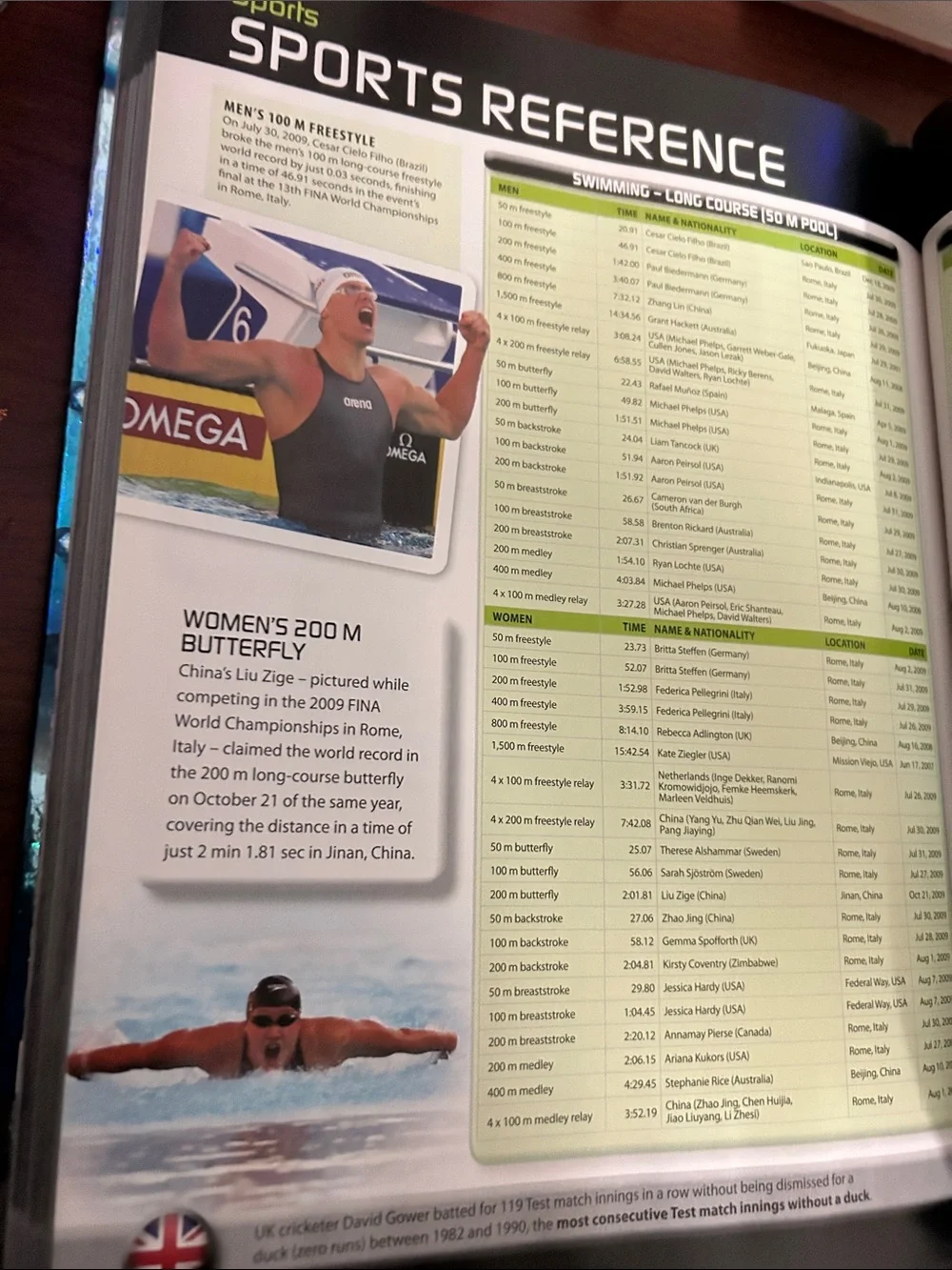 2012 Guinness World Records Hardcover Book Used